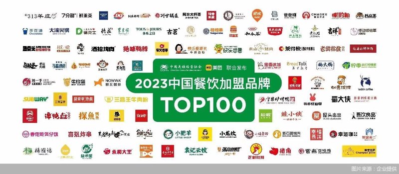 餐饮品牌策划：打造美食界的璀璨明珠